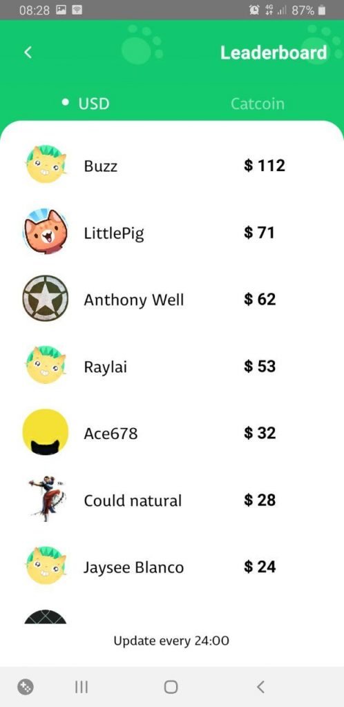 CatsGarden App Payment