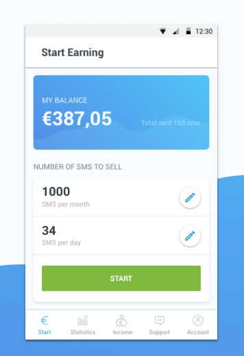 Cash4Sms Guadagna Soldi Paypal senza Fare Nulla